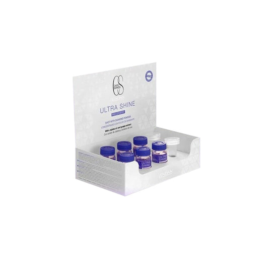 Recovery Ultra Shine